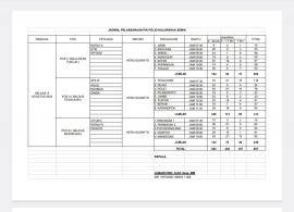 Imunisasi Polio Dosis 2